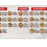 Miniatura de imagen del comercio 2