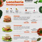 Miniatura de imagen del comercio 2