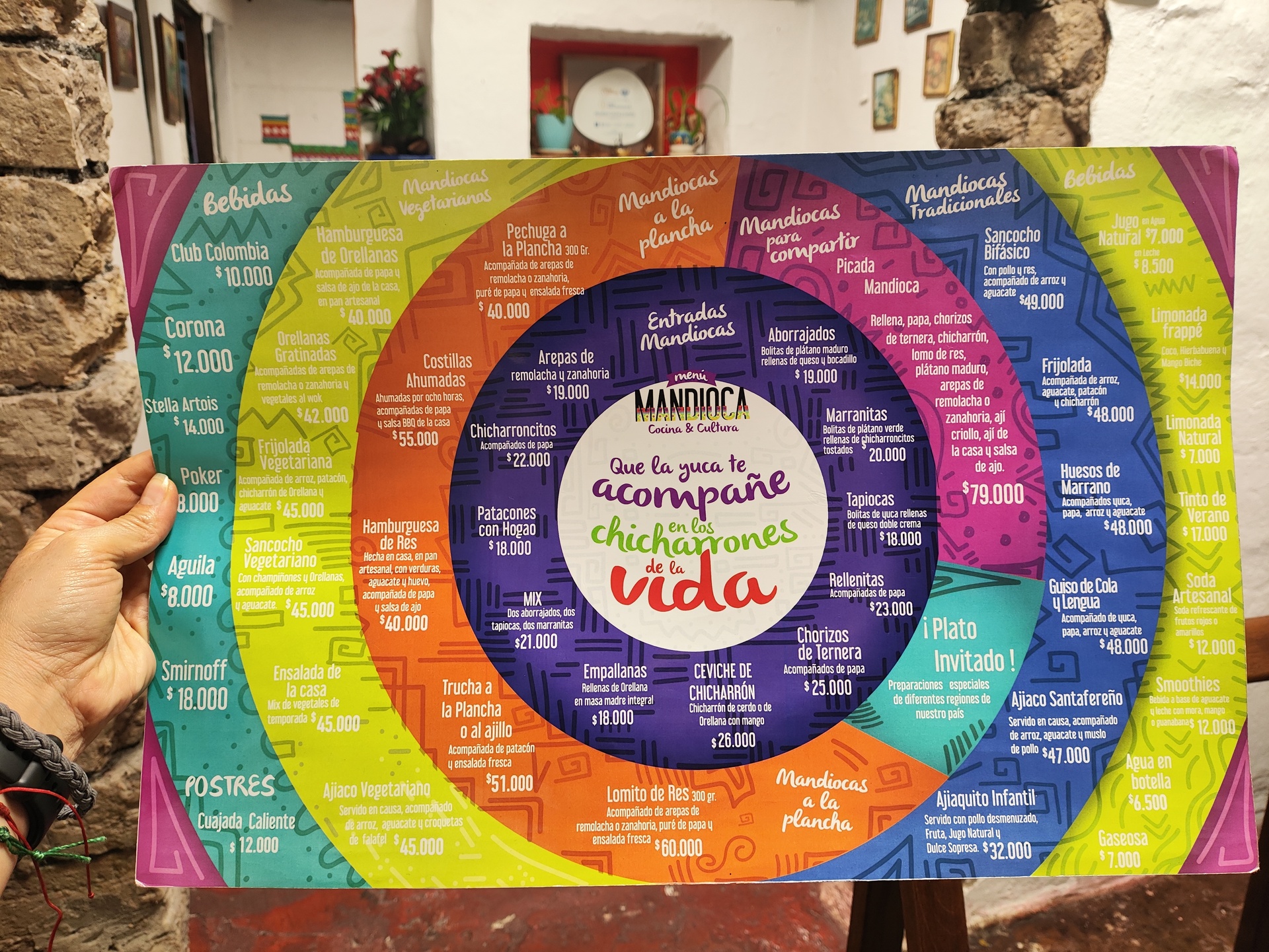 Imagen del comercio