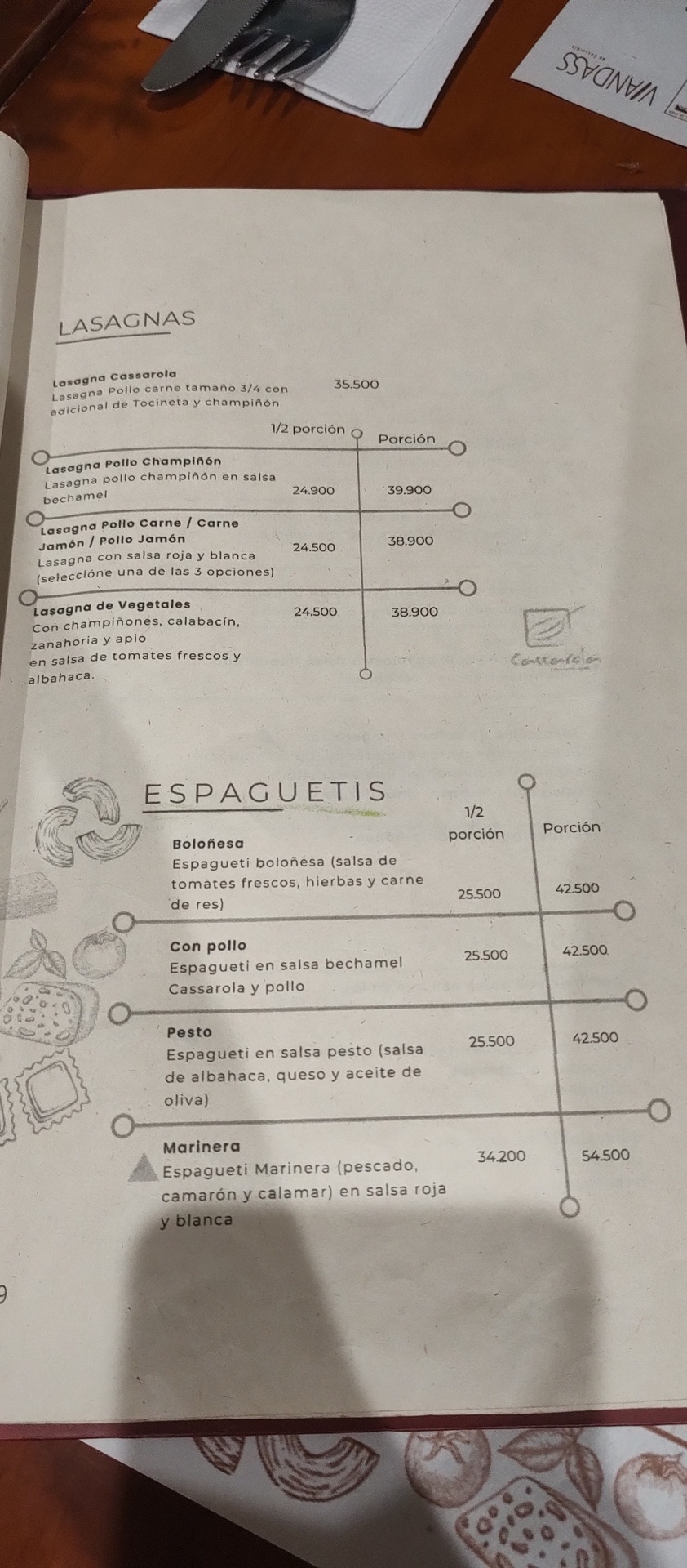 Imagen del comercio