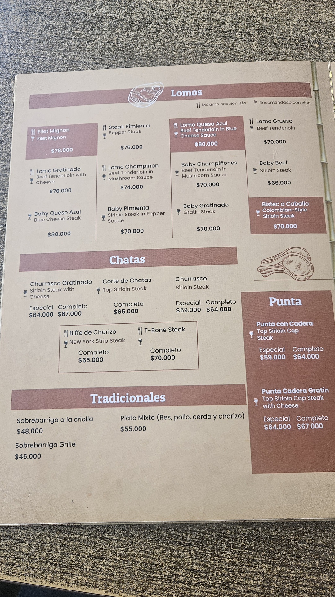 Imagen del comercio