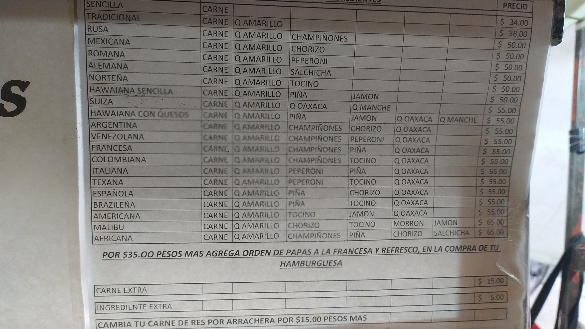 Imagen del comercio